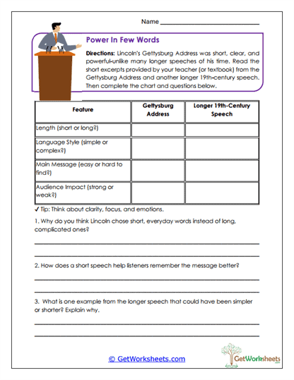 Power in Few Words Worksheet