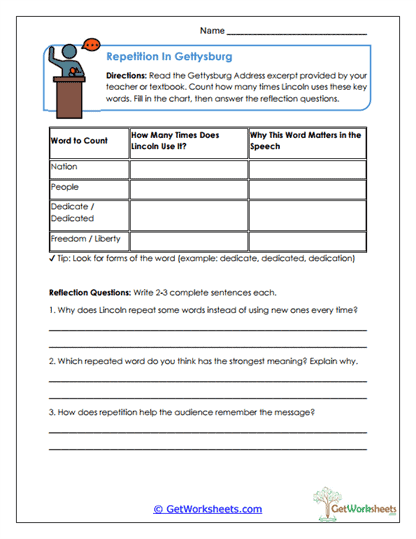 Repetition in Gettysburg Worksheet