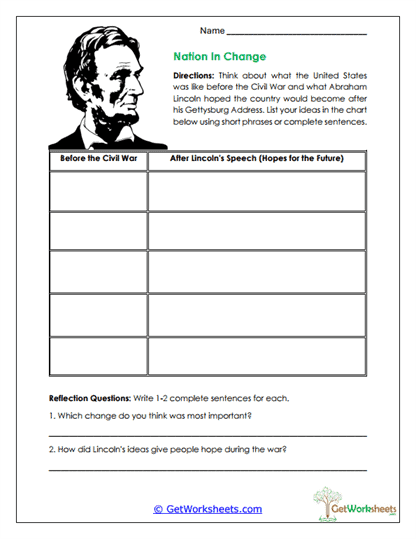 Nation in Change Worksheet