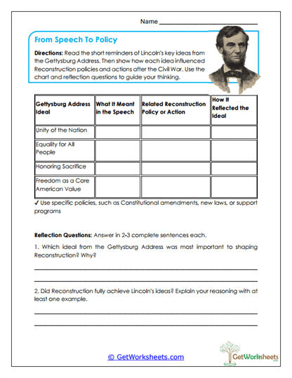 From Speech to Policy Worksheet