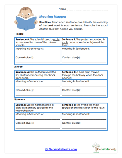 Meaning Mapper Worksheet
