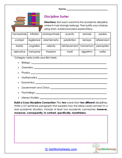 Discipline Sorter Worksheet