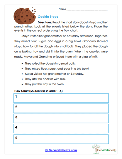 Cookie Steps Worksheet