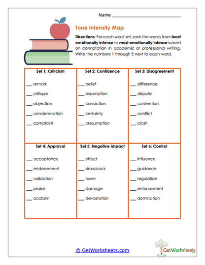 Tone Intensity Map Worksheet