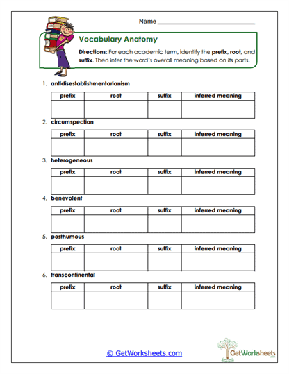 Vocabulary Anatomy Worksheet