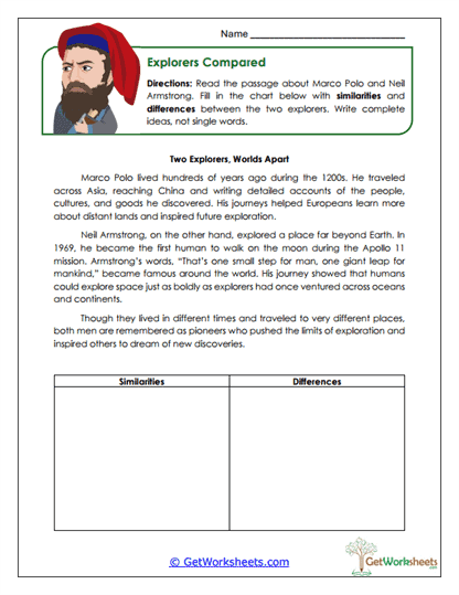 Explorers Compared Worksheet