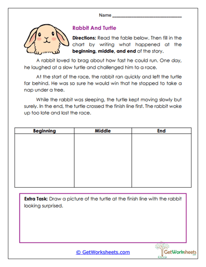 Rabbit and Turtle Worksheet