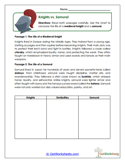Knights vs. Samurai Worksheet