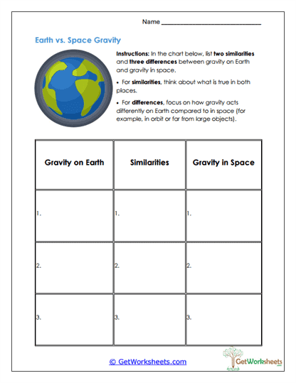 Earth vs. Space Worksheet