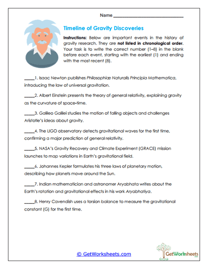 Gravity Discoveries Worksheet