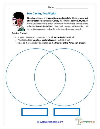 Character Comparison Venn Worksheet