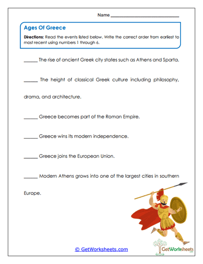 Greece Timeline Worksheet