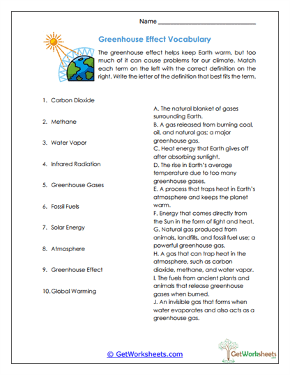 Greenhouse Vocabulary Worksheet