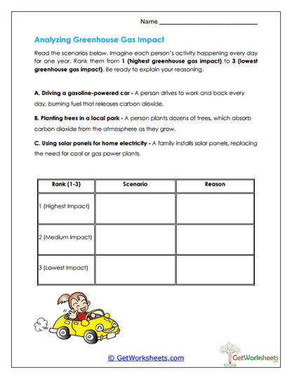 Gas Impact Analysis Worksheet