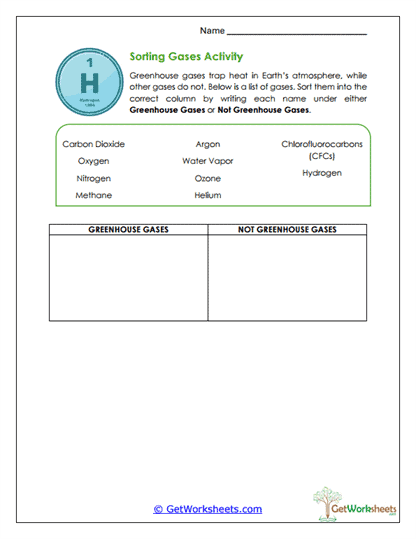 Gas Sorting Activity Worksheet