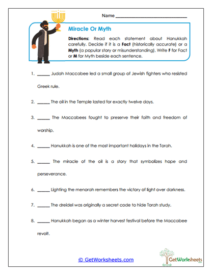 Miracle or Myth Worksheet