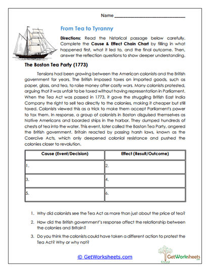 From Tea to Tyranny Worksheet