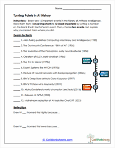 History of AI Worksheets - GetWorksheets.com