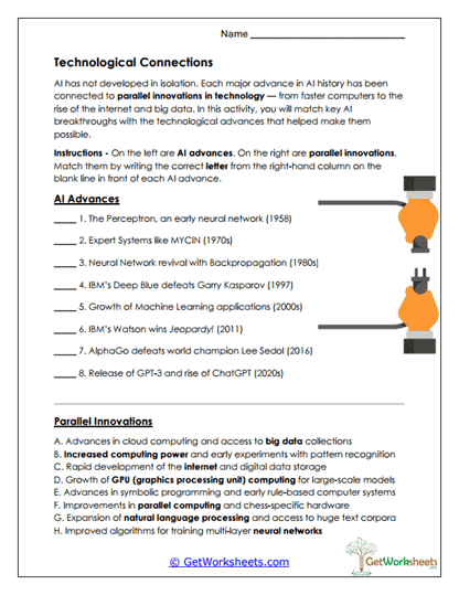 Technological Connections Worksheet