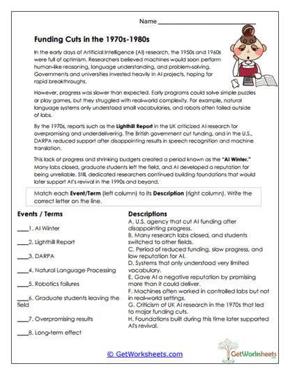 Funding Cuts Worksheet