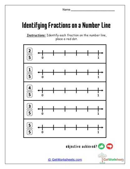 Fifths on the Number Line Worksheet