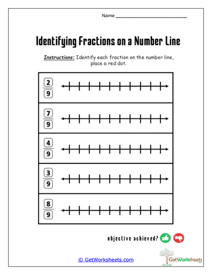 Ninths on the Number Line Worksheet