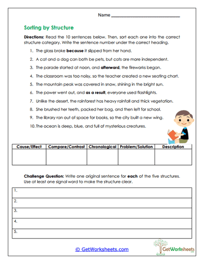 Sorting by Structure Worksheet