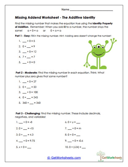 Additive Identity Addends Worksheet