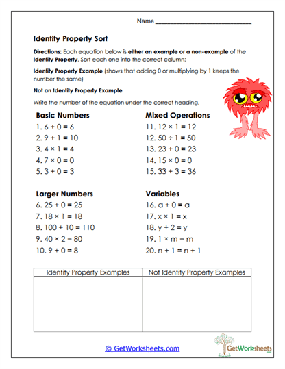 Identity Property Sorting Worksheet