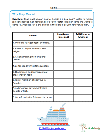 Why They Moved Worksheet