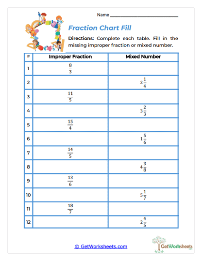 Fraction Chart Fill Worksheet