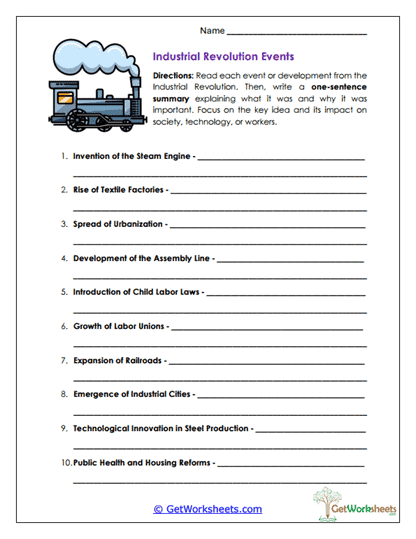 Industrial Revolution Events Worksheet