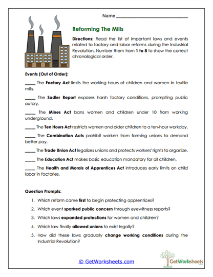 Reforming the Mills Worksheet