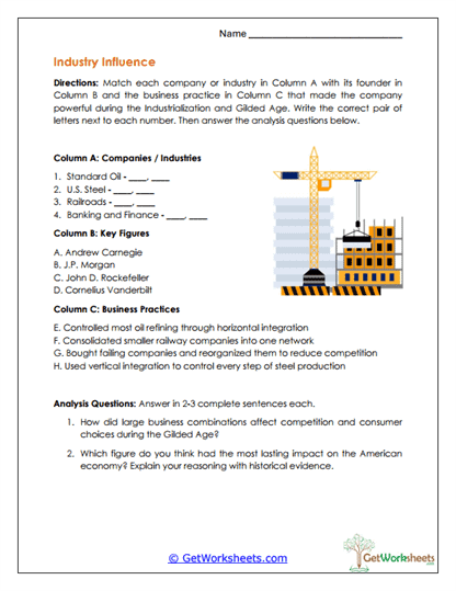 Industry Influence Worksheet