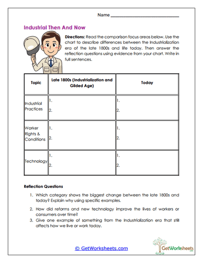 Industrial Then and Now Worksheet