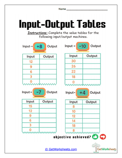 Rule Machine Mix Worksheet