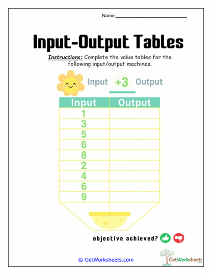 Flower Rule Table Worksheet