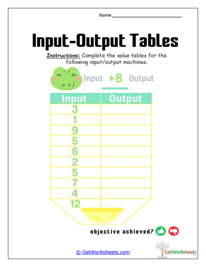 Frog Plus-Eight Table Worksheet