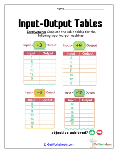 Add-On Table Practice Worksheet
