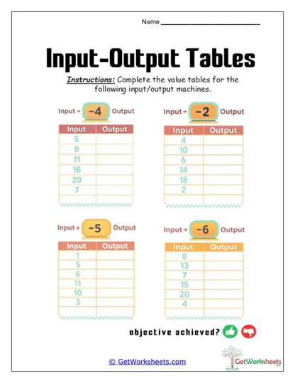 Subtraction Rule Practice Worksheet