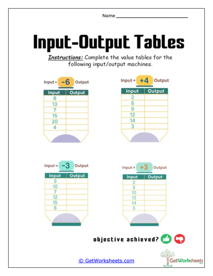 Four-Rule Output Machines Worksheet