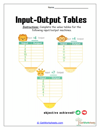 Zoo Rule Builders Worksheet