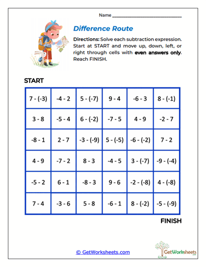Integer Maze Worksheets