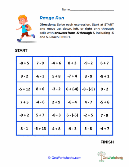 Range Run Worksheet