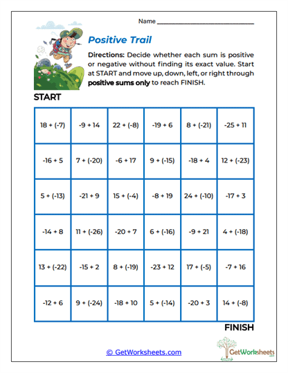 Positive Trail Worksheet