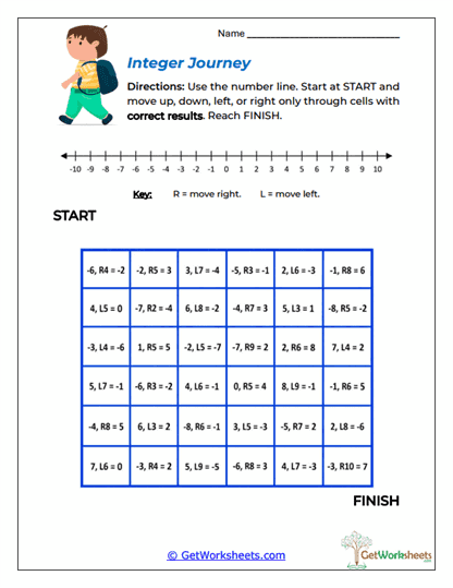 Integer Journey Worksheet