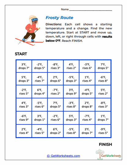 Frosty Route Worksheet
