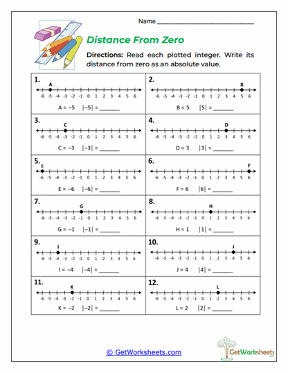 Integer Number Lines Worksheets