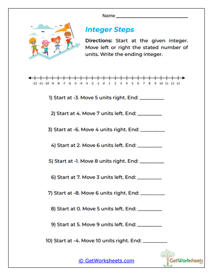 Integer Steps Worksheet - Moving Left and Right on a Number Line