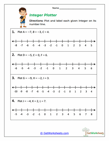 Integer Plotter Worksheet